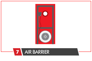Plywood and OSB as an air barrier