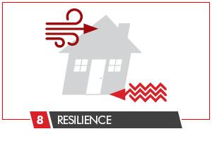 Resilient wood-frame construction