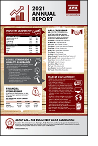 APA 2021 Annual Report