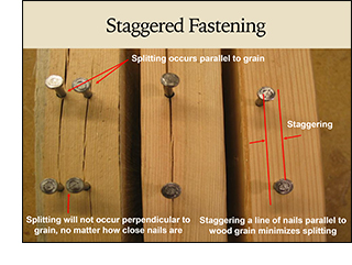 Stagger nailing to avoid splitting wood.